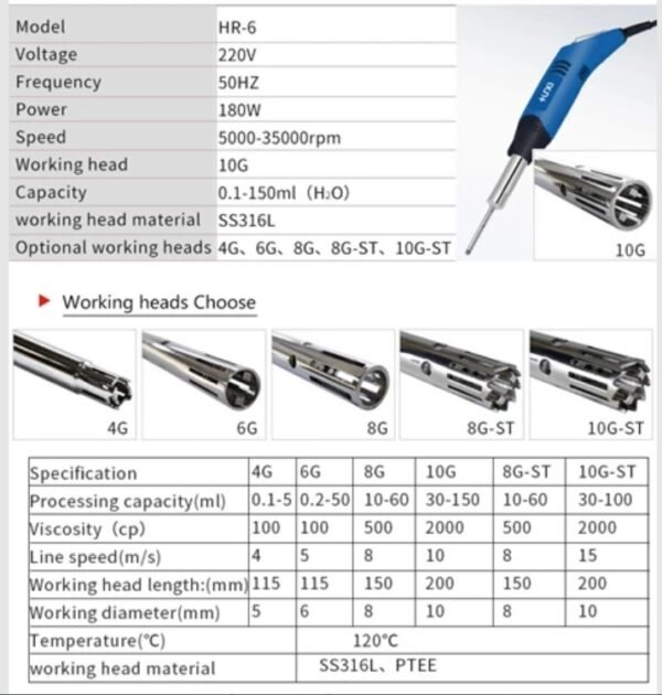 Handheld homogenizer for laboratory - Image 3